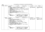 考査項目別運用表（土木 ）（PDF形式：268KB）