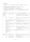 自動火災報知設備の点検に先立って、他の設備