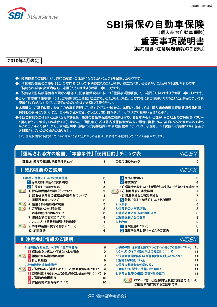 Sbi損保の自動車保険