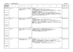 ファイル【PDF:385KB】