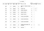 水産研究所（PDF：275KB）