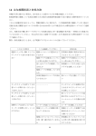 OPL-451-MD:主な故障状況と対処方法（取扱説明書より抜粋）pdf