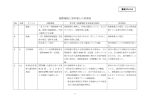 国際規格と答申案との対照表