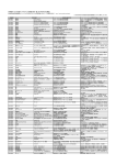 参考資料：2015年度グッドデザイン賞受賞対象一覧