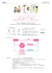 印刷用PDF