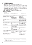 主な故障状況と対処方法（取扱説明書より抜粋）pdf