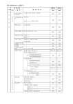 10 仕様書（監理業務） 別表