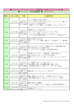 トリコシ・デジフォトスクール横浜校・年間スケジュール表 コース1