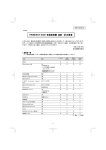 PRIMERGY N400 取扱説明書 追記・訂正事項