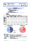 アクティビティーノート〈第183 号〉