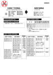生産終了案内