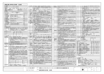 機械設備工事特記仕様書 住宅編