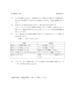 安全確認の方法 2013.09.11 1） 入口弁を開けたままで一旦温水を止め