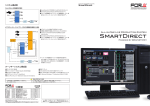 SmartDirect