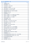 （平成27年6月25日現在）（PDF：1009KB）