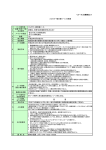 ＜リース（仕様発注）＞ フルカラー複合機リース 仕様書 1 リース物件名