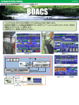 Bulk Chemicals` Data Acquisition & Control System