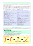 信号紅炎の取扱いについて