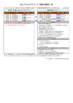 LDL（フラットタイプ）シリーズ 推奨代替製品一覧