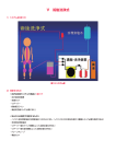 Ⅴ 術後洗浄式 - 日本自己血輸血学会