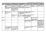 自転車内外規格対比表 - 自転車産業振興協会 技術研究所