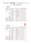 SLD typeⅡ 取扱説明書 2010年6月10日発行 Ver.3-1.08 8