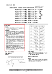 A7780 バスケット鉗子（幅広タイプ、ストレート型） A7781 バスケット鉗子