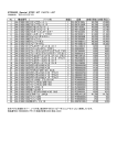 PDF 474KB - カラーズインターナショナル
