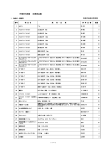 物件内訳書（PDF：191KB）