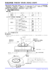 取扱説明書 DYNASERV DR5H00,UR5HG3,UR5HP3