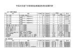 落札結果一覧pdf.