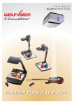 Visualizer Product Line 2005