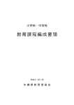 小学校・中学校教育課程編成要領 （PDF：5798KB）