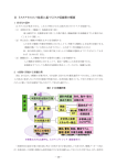 参考資料_Part2