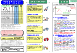 電池の特徴を生かして 上手に使いましょう！ 豆 知 識 必ず守ってほしいこと