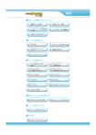 説明書 - 任天堂