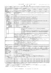 オニカゼ ヘビースモーカー 諸 元 表