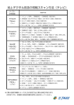 地上デジタル放送の初期スキャン方法（テレビ）