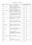 1 コンパクトドラフト 台 2 スリム型薬品保冷庫