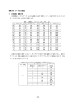 参考資料：タイヤの基礎知識 1) 負荷指数、速度記号 負荷指数(ロード