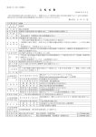 入 札 公 告