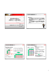 直交表を利用した 品質向上への取り組み