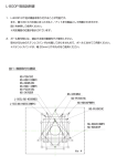 L-800P 取扱説明書