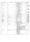 出品一覧表 - 和歌山地方税回収機構