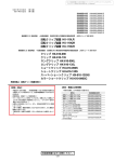 添付文書はこちら