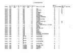 越谷西高等学校（PDF：273KB）