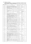 （資料）公文書開示請求一覧（平成20年度）