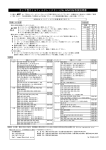 橡 AVSA12A取扱説明書