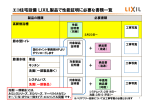 高断熱浴槽 - LIXIL