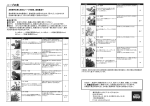 無印良品 ハーブの苗 取扱説明書